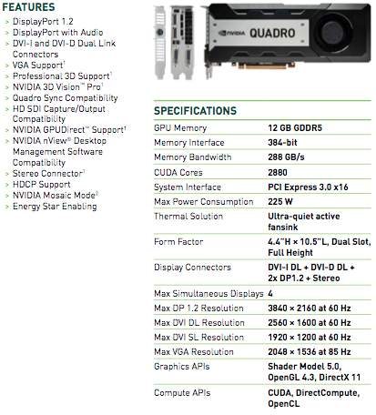 especificaciones NVIDIA Quadro K6000