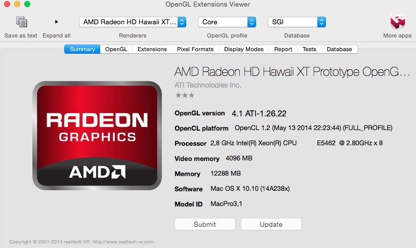 Radeon R290X OS X 10.10